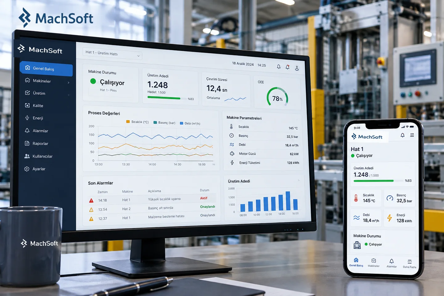 واجهة مراقبة صناعية من MachSoft تعرض مؤشرات الإنتاج واتجاهات العملية والوصول عبر الهاتف