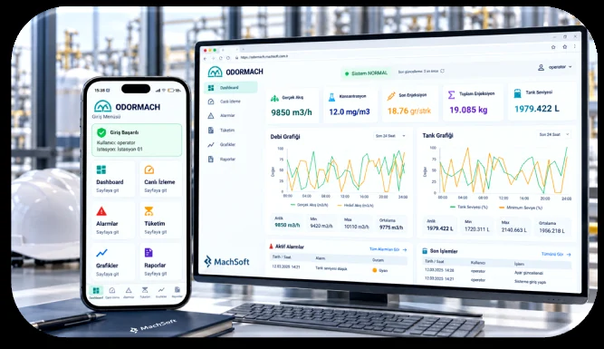 OdorMach kokulandırma izleme arayüzü konseptini gösteren dashboard ve mobil görünüm.